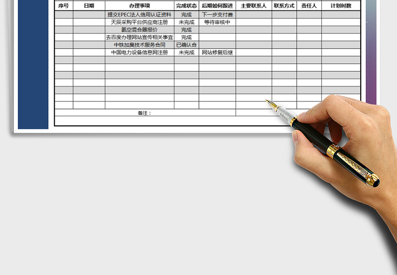 2025年工作总结表-人事管理模板