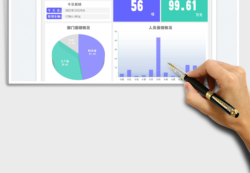 2025费用报销管理系统免费下载