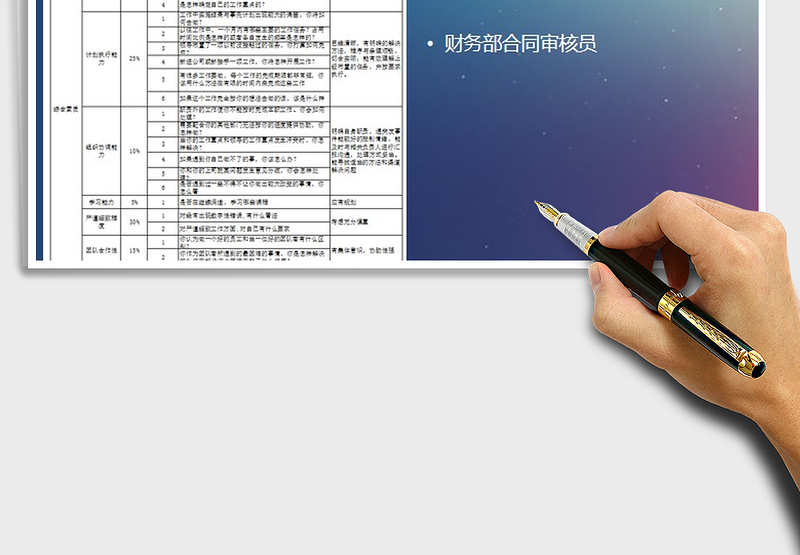 2025年财务部合同审核员面试题免费下载