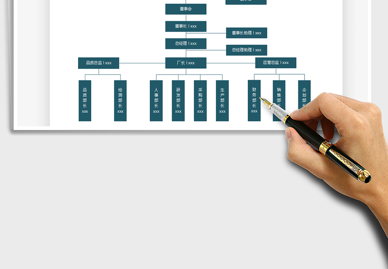 2025组织架构图-通用表单免费下载