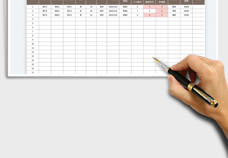 2025公司预计裁员名单统计表