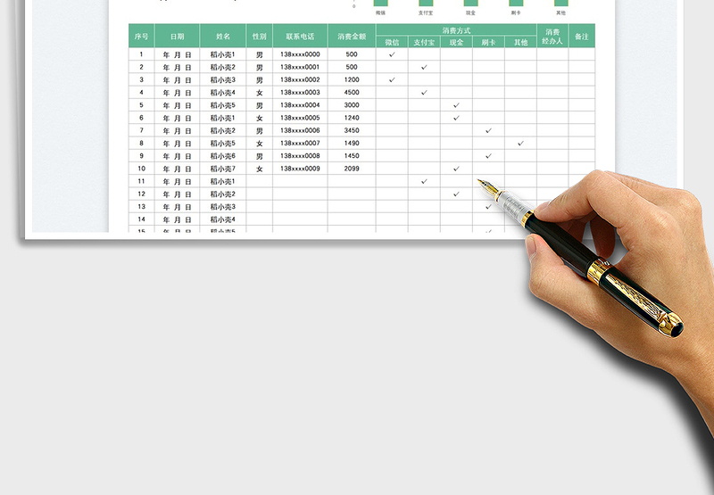 2025月度进店消费人员登记表