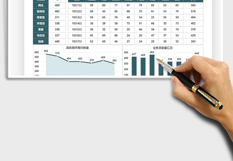 2025销量分析统计国庆业绩表免费下载