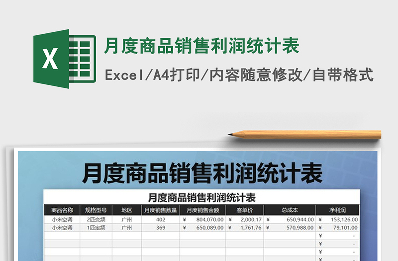 2025年月度商品销售利润统计表