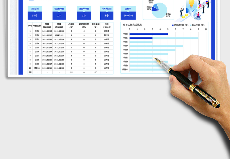 2025自动统计状态项目进度表免费下载