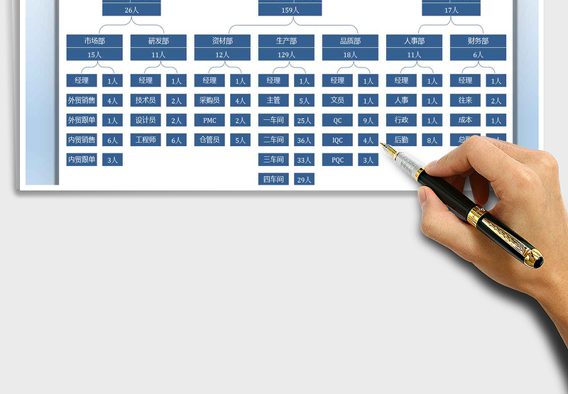 2025公司组织架构图免费下载