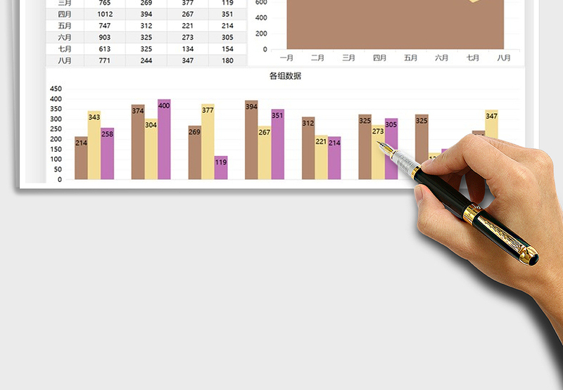 2025年销售数据分析图表