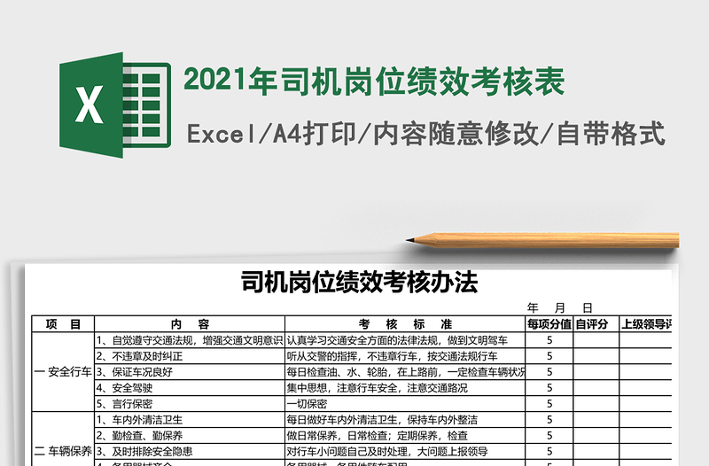 2025年司机岗位绩效考核表