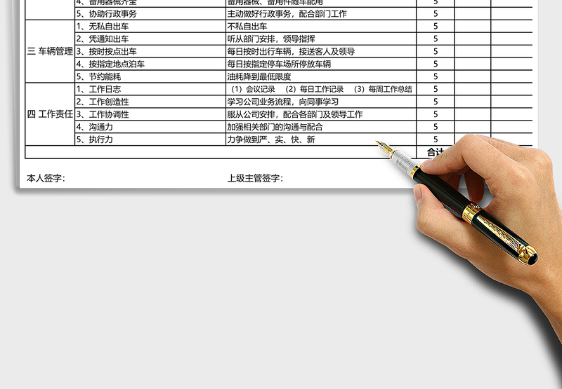 2025年司机岗位绩效考核表