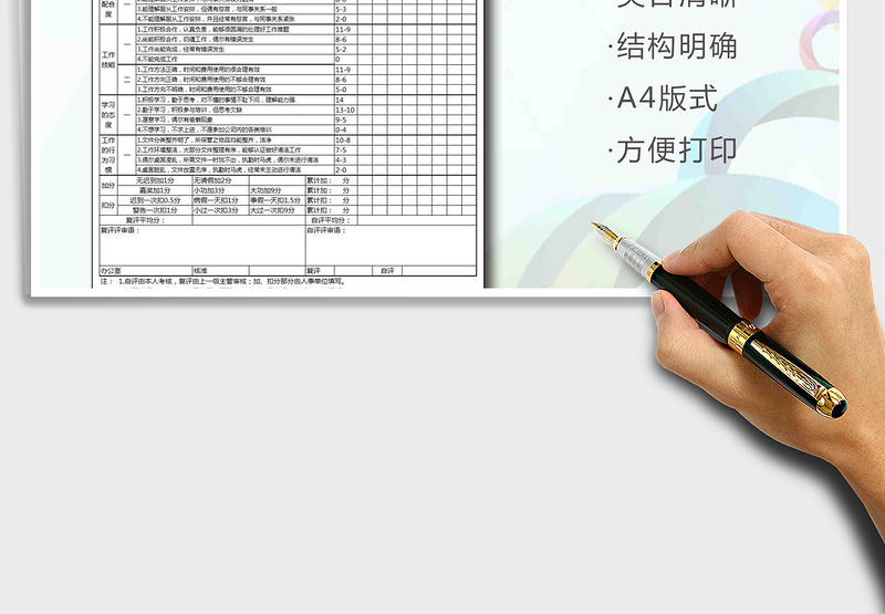 2025年人员考核表（标准版）