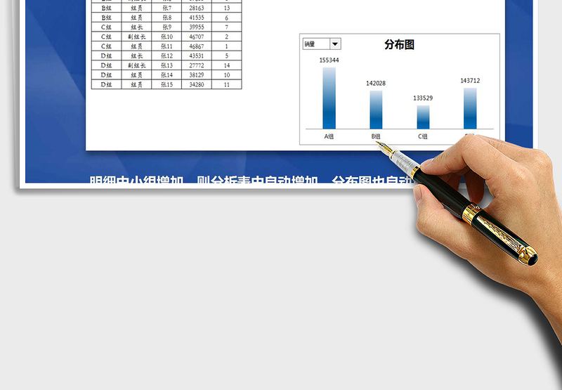 2025年销售分析图表（自动增加）