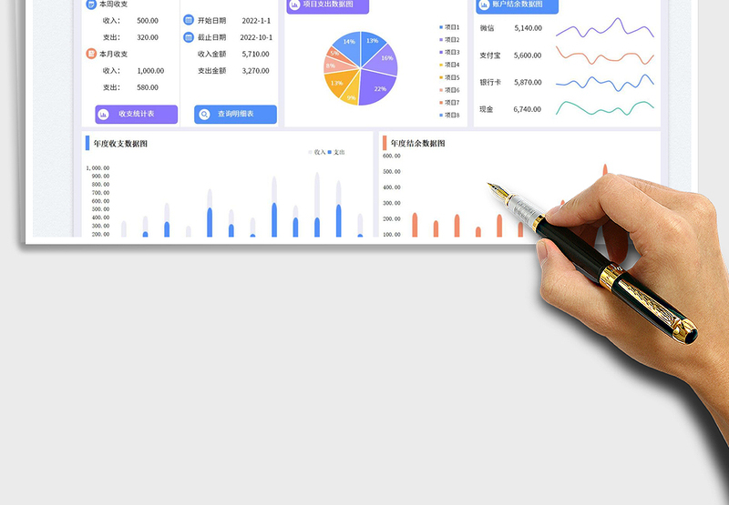 2025财务年度收支分析表免费下载