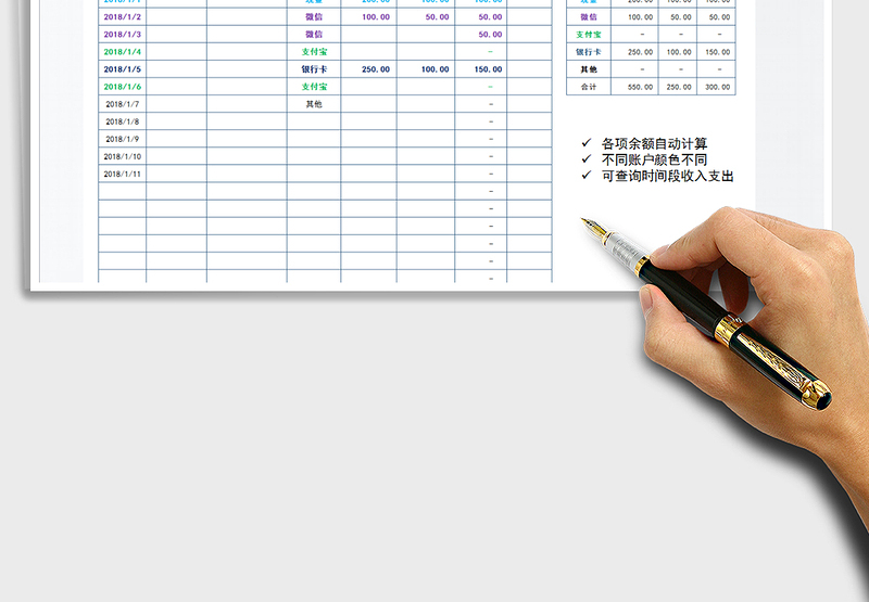 2025年现金日记账（自动统计，自动计算）