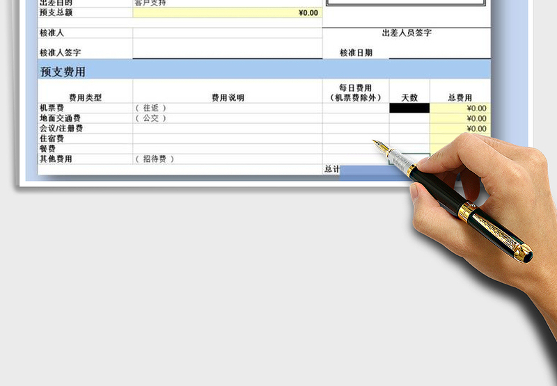 2025年差旅费预支申请