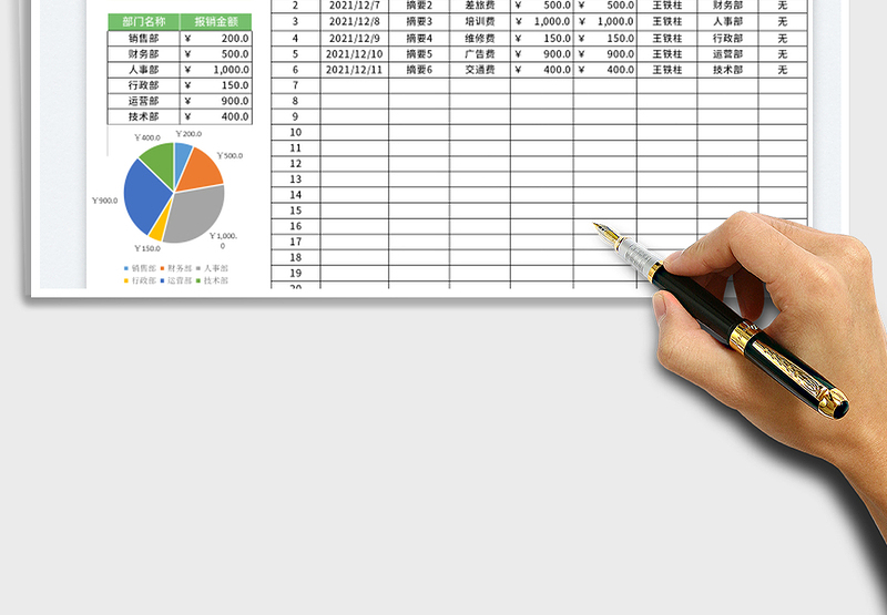 2025公司报销记录表免费下载