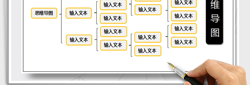 2025年思维导图-组织结构图