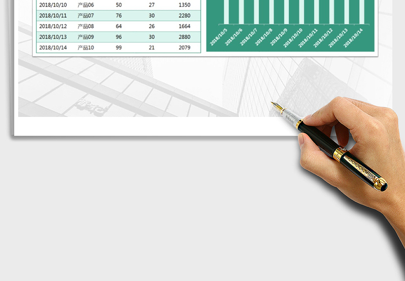 2025年产品销售数据分析报表