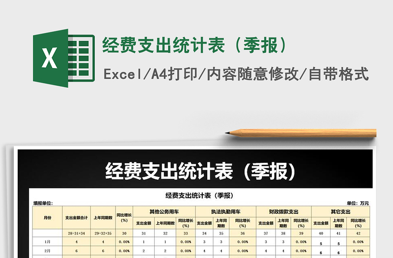 2025年经费支出统计表（季报）