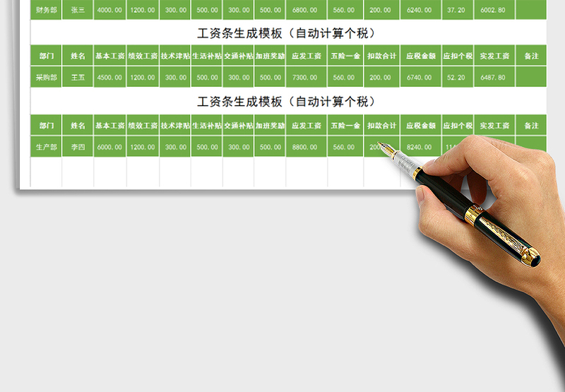 2025年工资条模板带个税