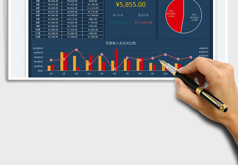 2025财务收支记账明细报表免费下载