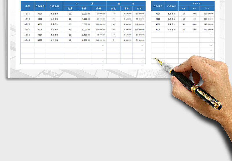 2025年产品进销存管理（明细查询）