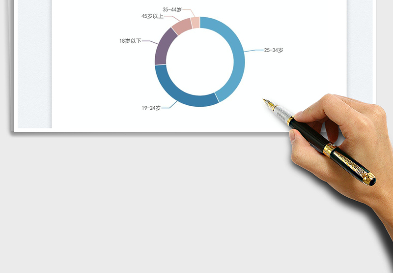 2025基础环形图免费下载
