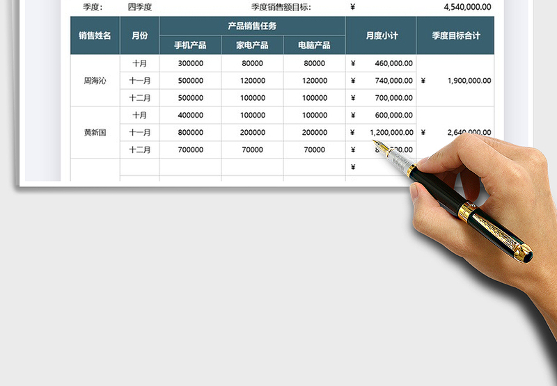 2025销售任务安排表免费下载