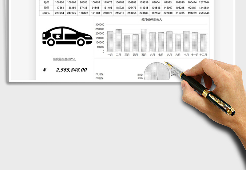 2025年物业停车费年度统计汇报