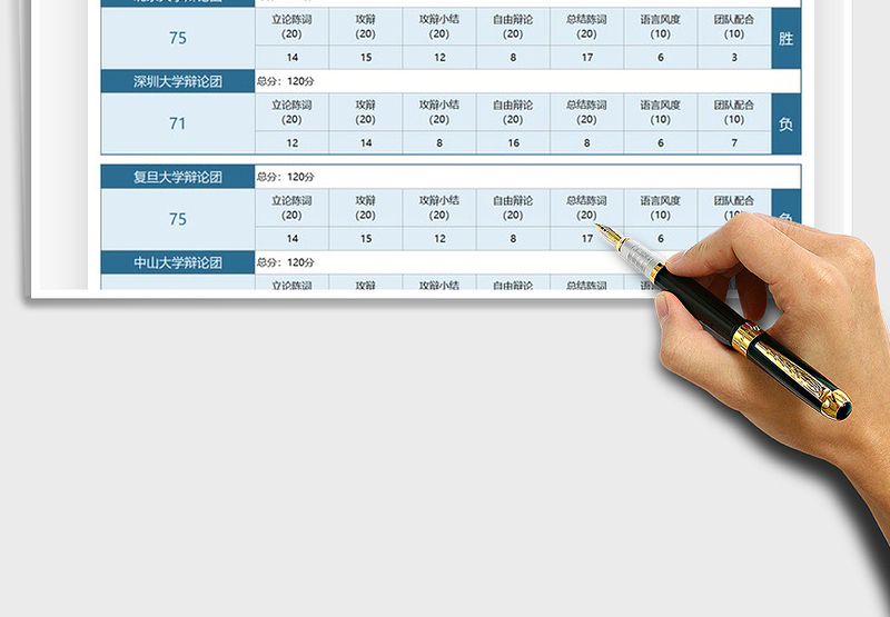 2025辩论比赛成绩统计结果免费下载