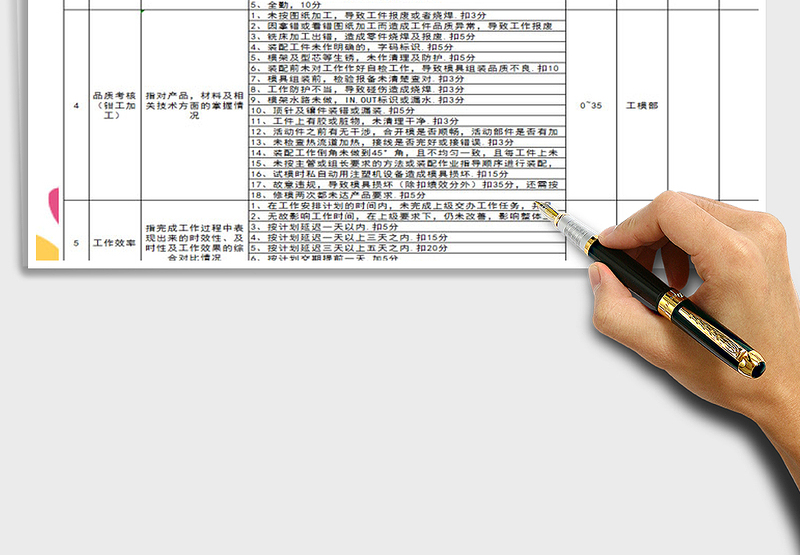 2025年绩效考核表（工模部-钳工职员）