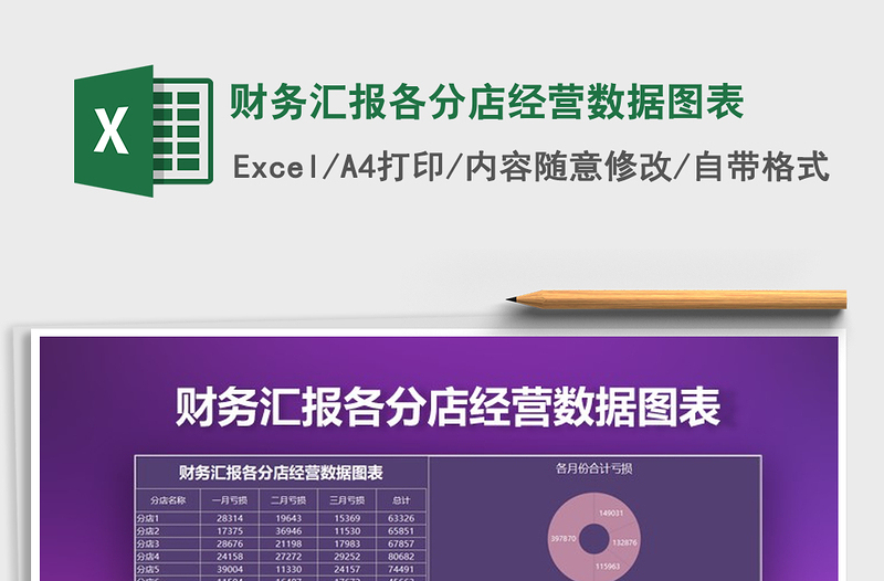 2025年财务汇报各分店经营数据图表