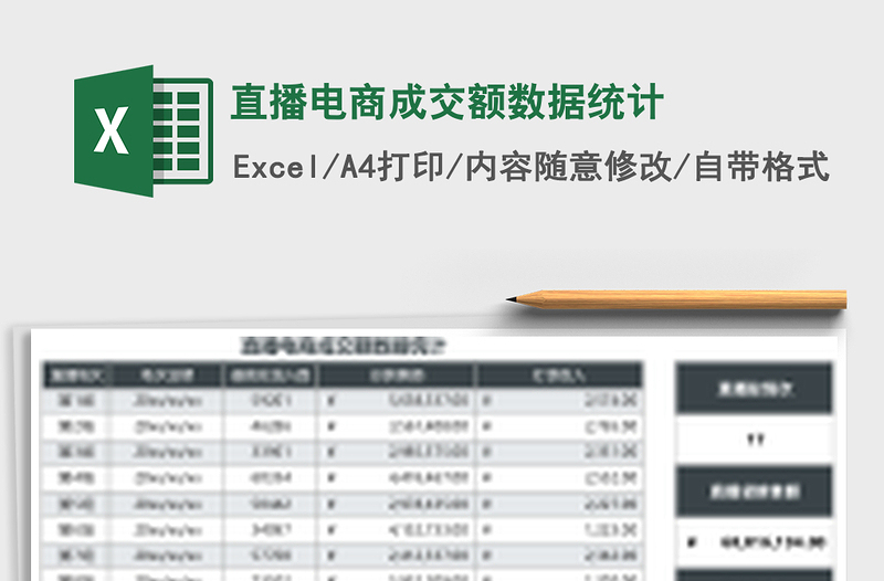 直播电商成交额数据统计