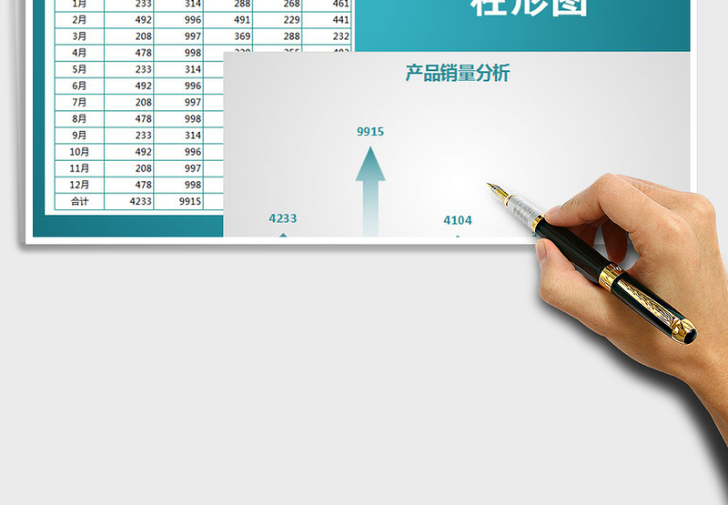 2025年产品销量分析图表4免费下载