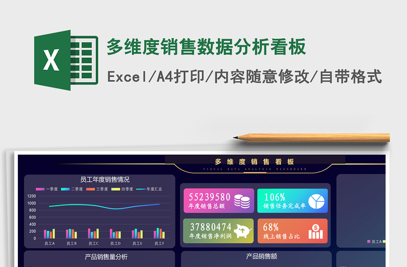 多维度销售数据分析看板