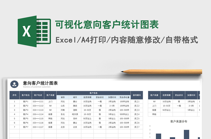 可视化意向客户统计图表