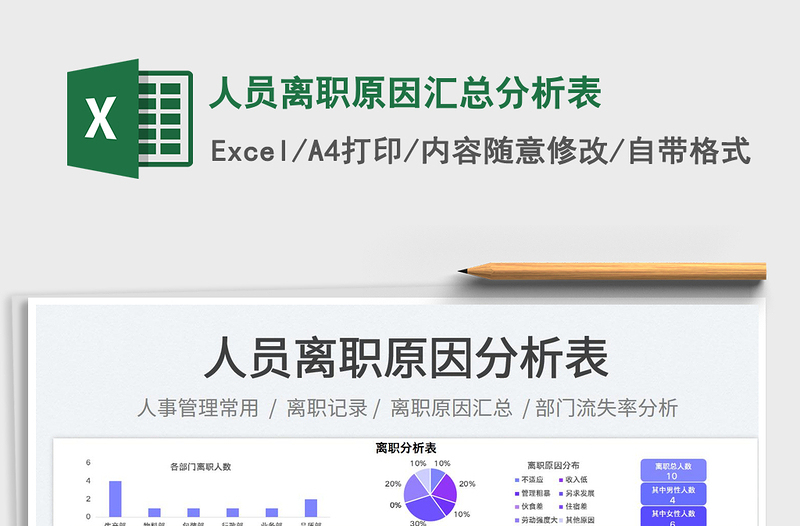 2025人员离职原因汇总分析表免费下载