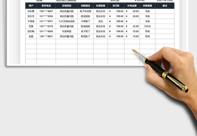 2025商品售后服务信息登记表免费下载