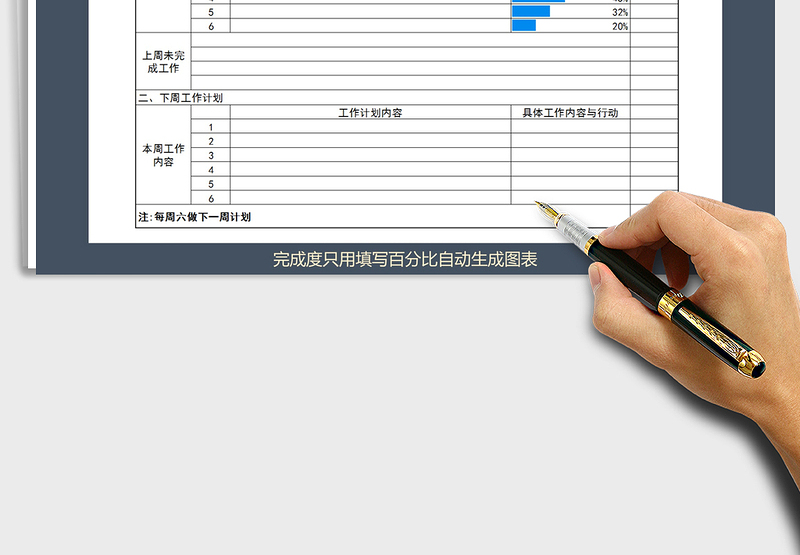 2025年周工作总结计划表（简洁大方）