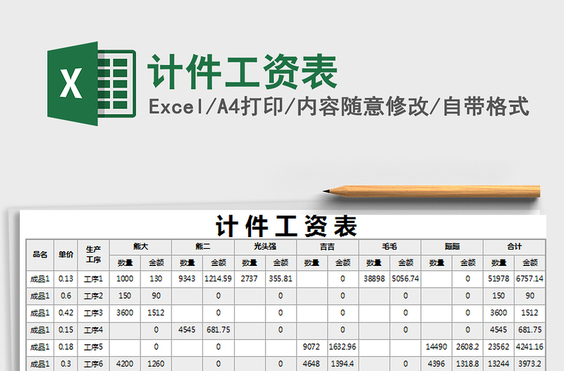 2025年计件工资表