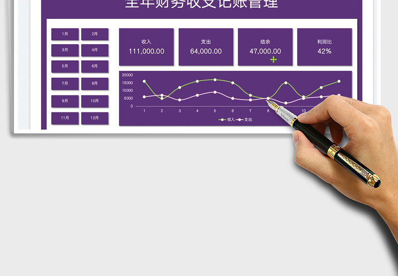 2025全年财务收支记账管理
