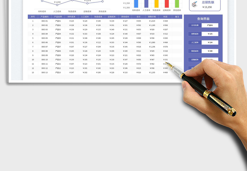 2025生产成本统计表免费下载