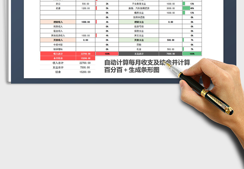 2025年家庭收支明细表（自动计算分析）