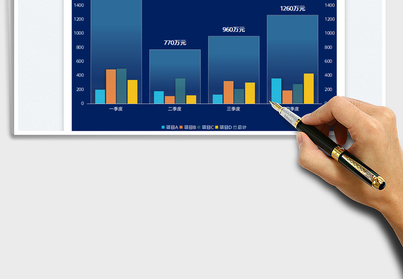2025项目销售业绩表-组合柱形图免费下载