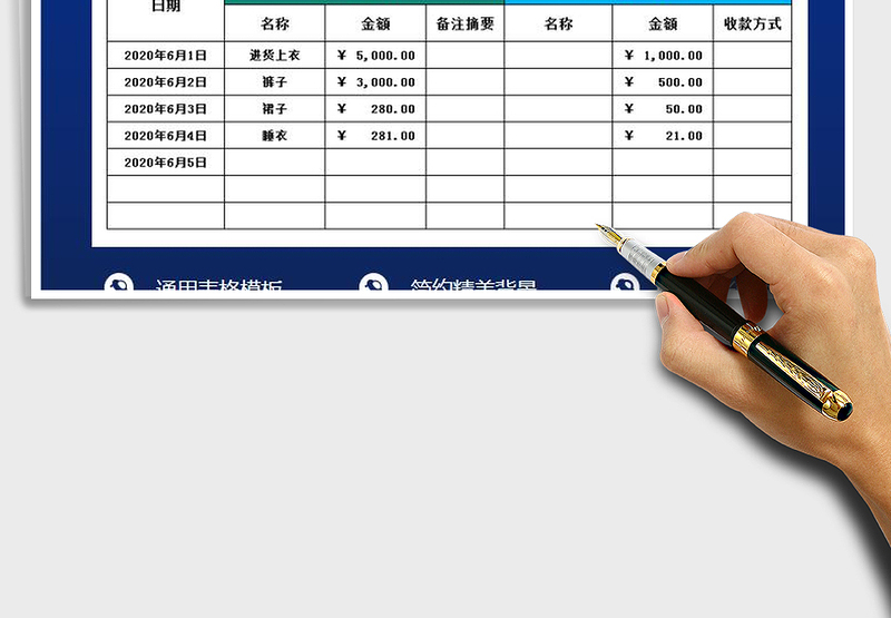 2025年地摊收入支出表