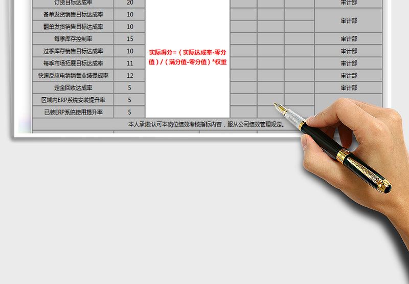 2025年岗位绩效协议