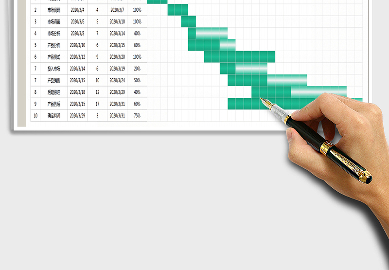 2025年项目进度表甘特图