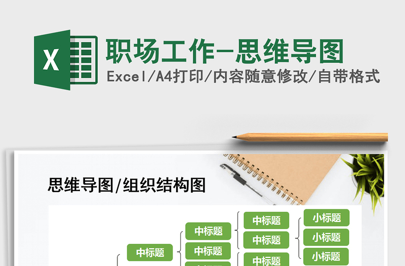 2025年职场工作-思维导图