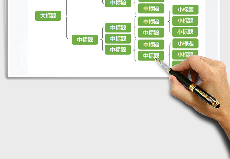 2025年职场工作-思维导图