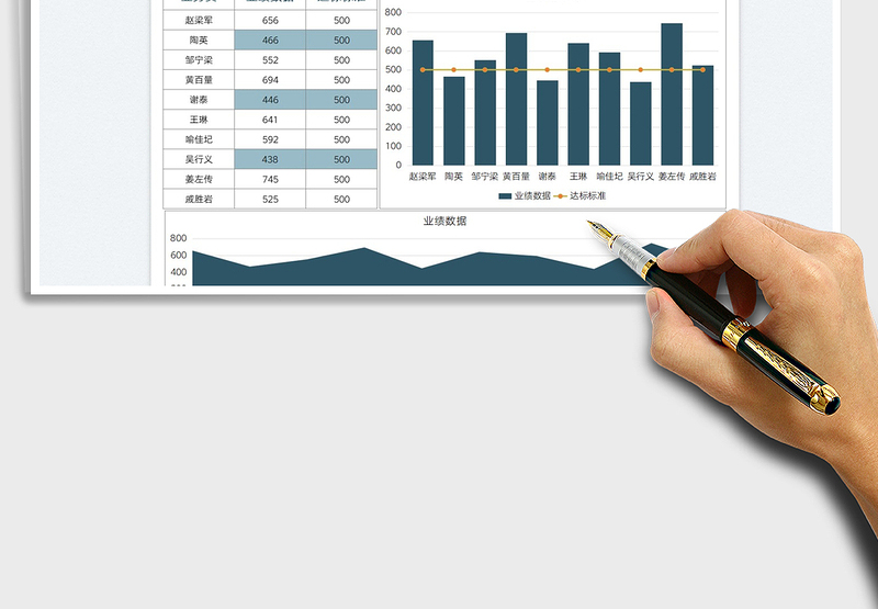 2025业绩达标统计分析图表免费下载