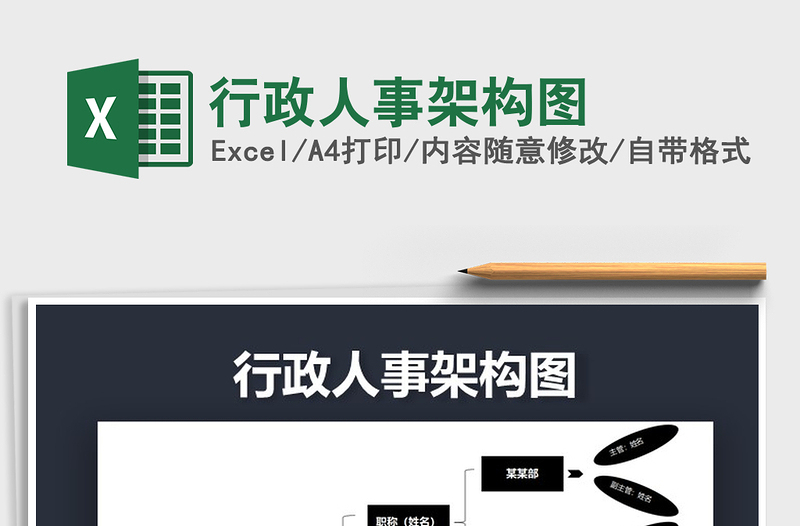 2025年行政人事架构图